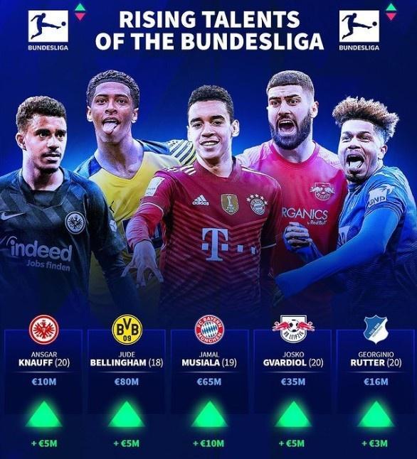 塞鸟打进国安各赛事客场第600球，球队单赛季81球破队史纪录（塞鸟客场破门成就国安各项赛事客场第600球，单季81球刷新队史纪录）